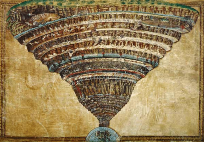 Illustrazione della Divina Commedia di Dante Alighieri (Abisso dell’inferno) – Sandro Botticelli Sandro Botticelli 105x70